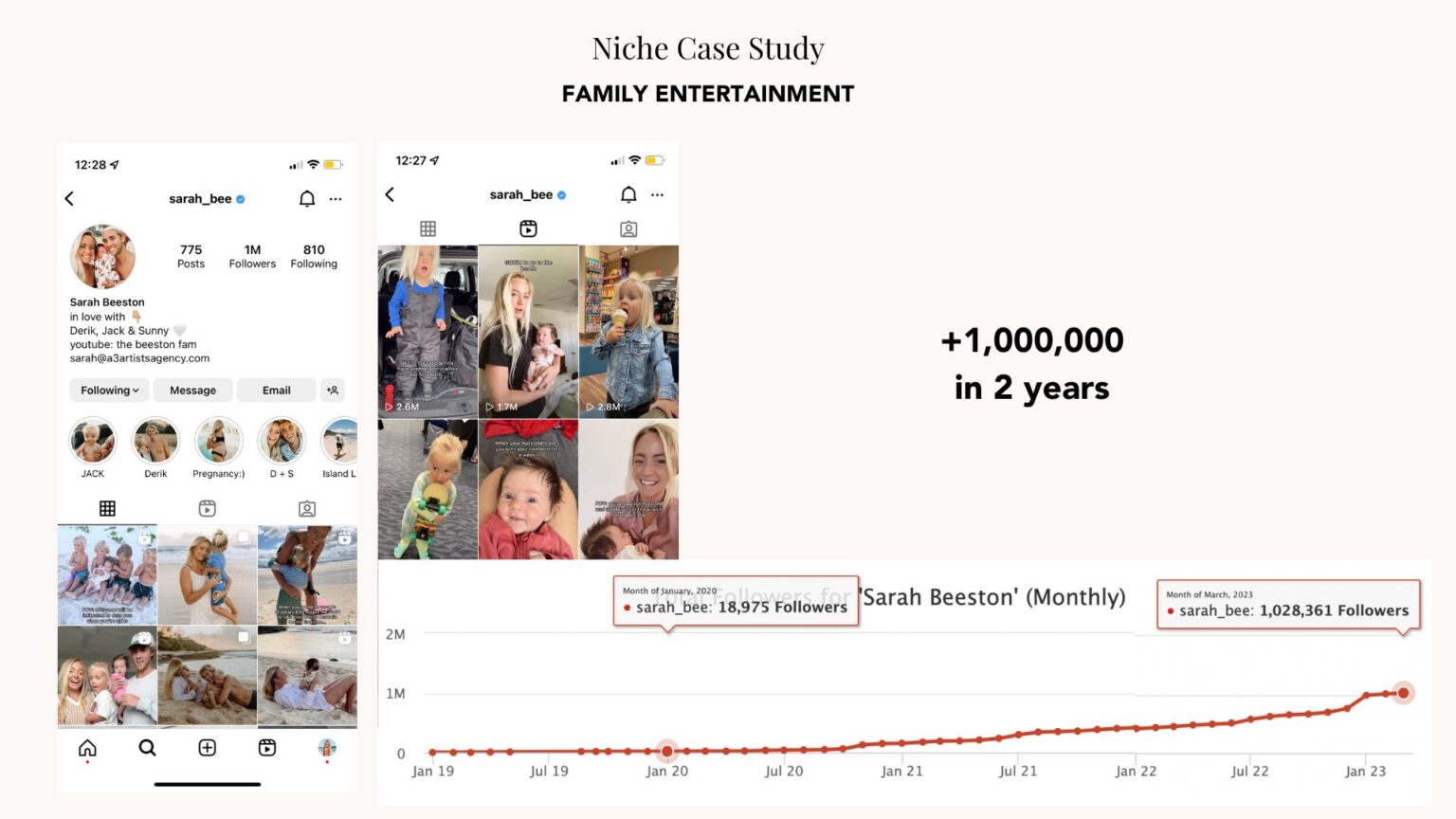 How to pick a profitable niche for Instagram Kelly Hill